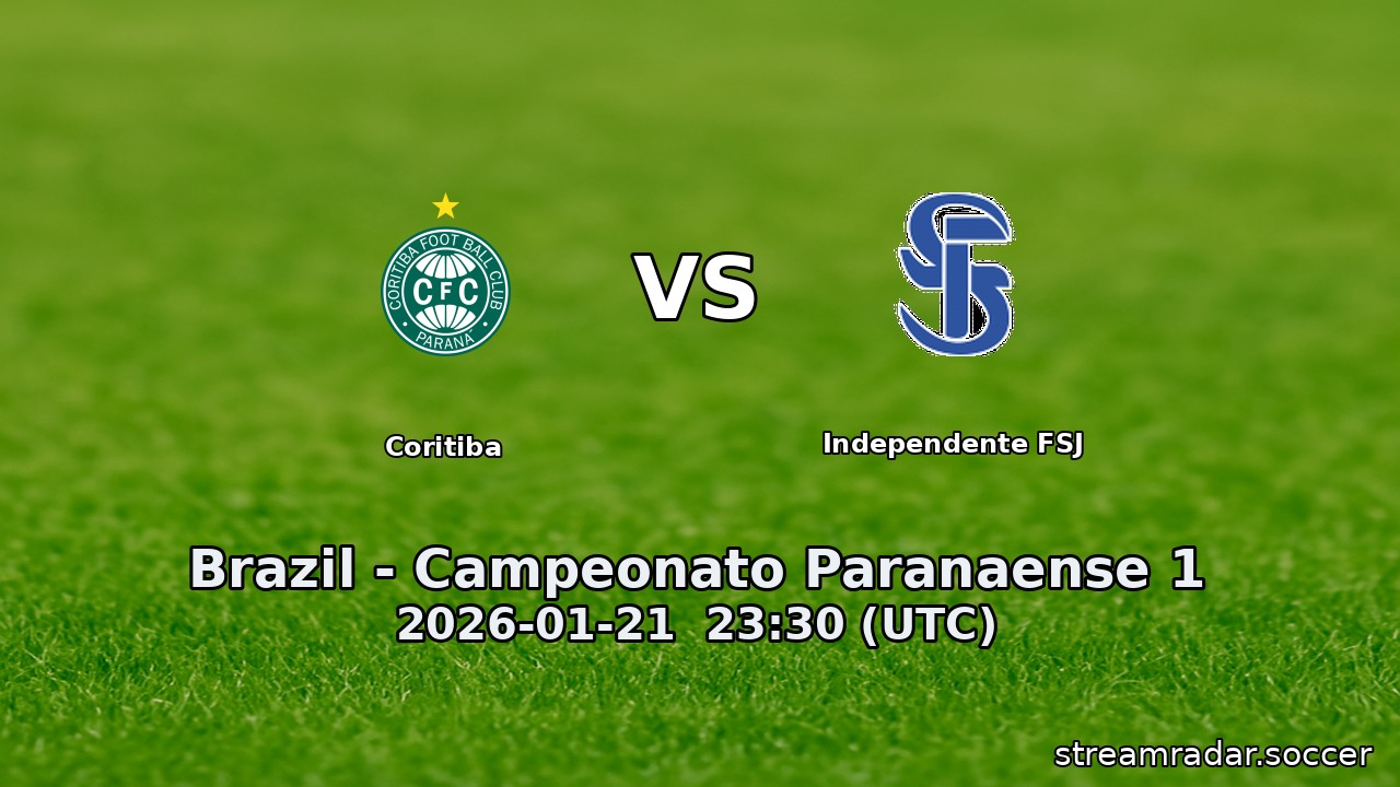 Coritiba vs Independente FSJ