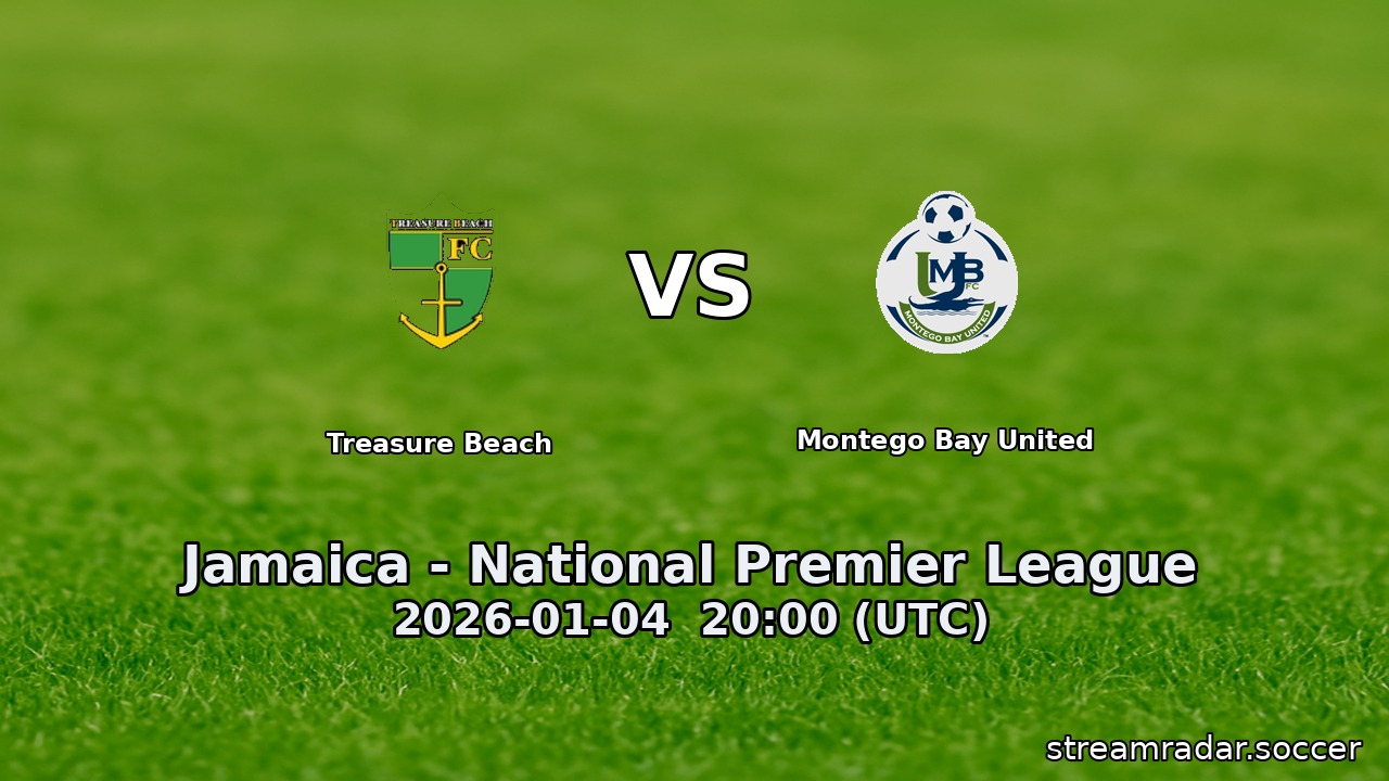 Treasure Beach vs Montego Bay United