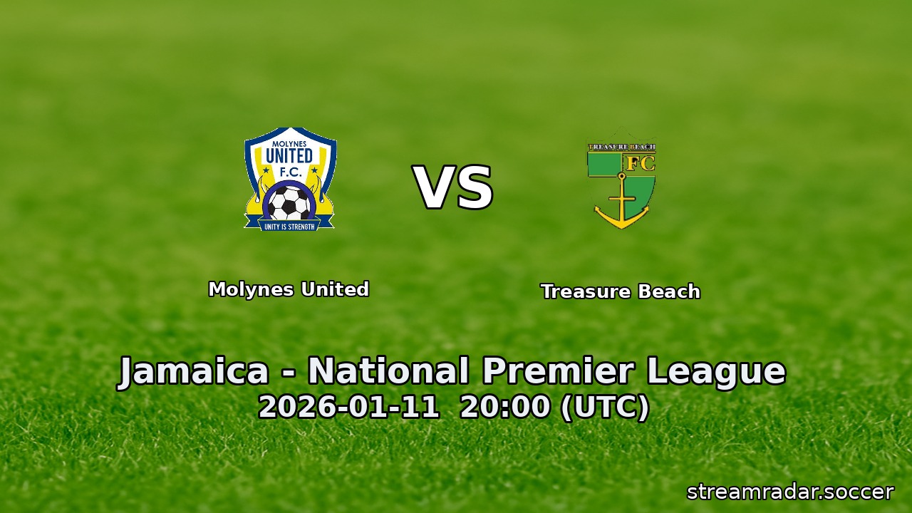 Molynes United vs Treasure Beach