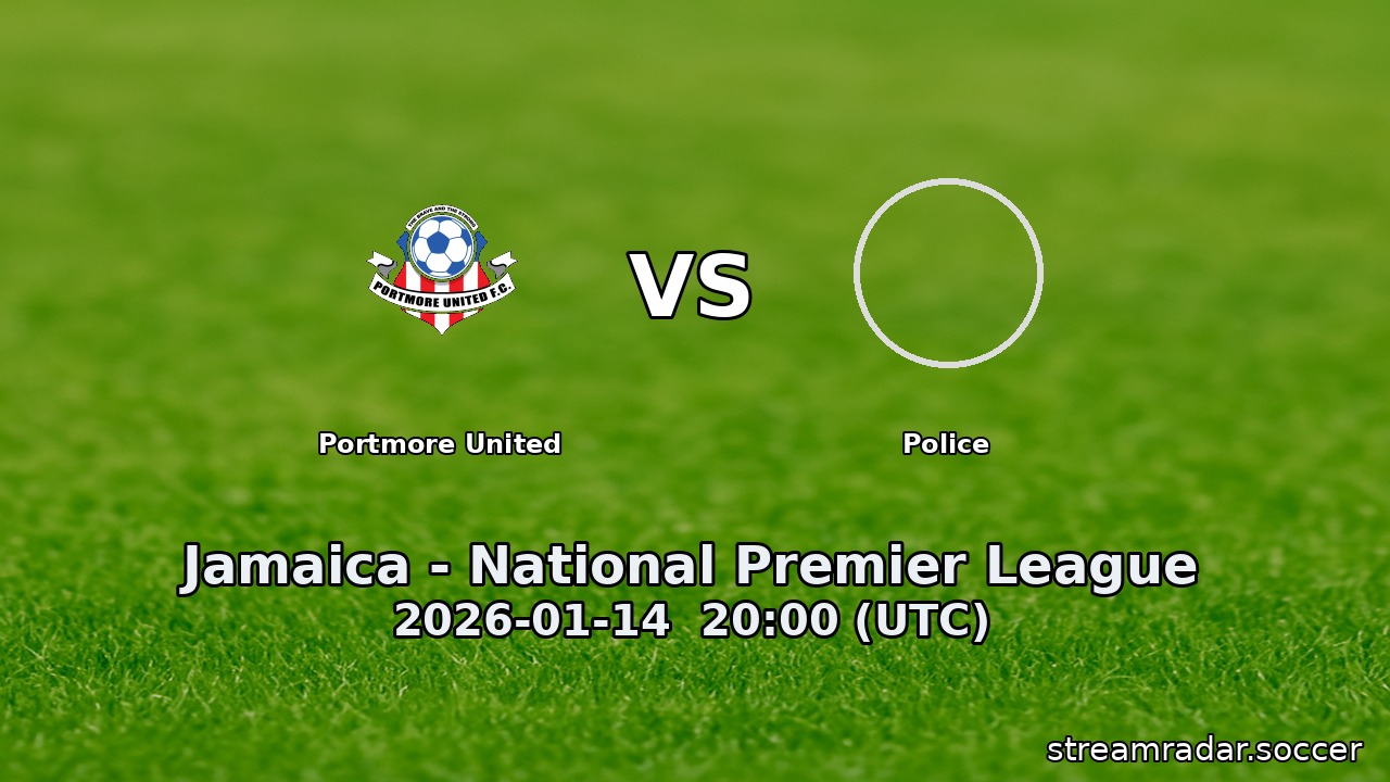 Portmore United vs Police