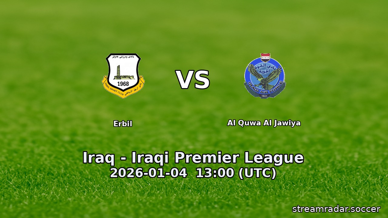 Erbil vs Al Quwa Al Jawiya