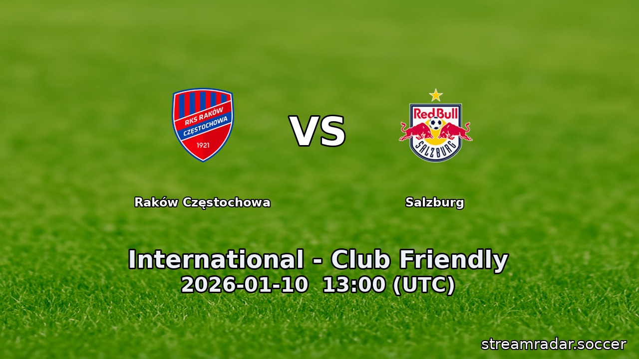 Raków Częstochowa vs Salzburg