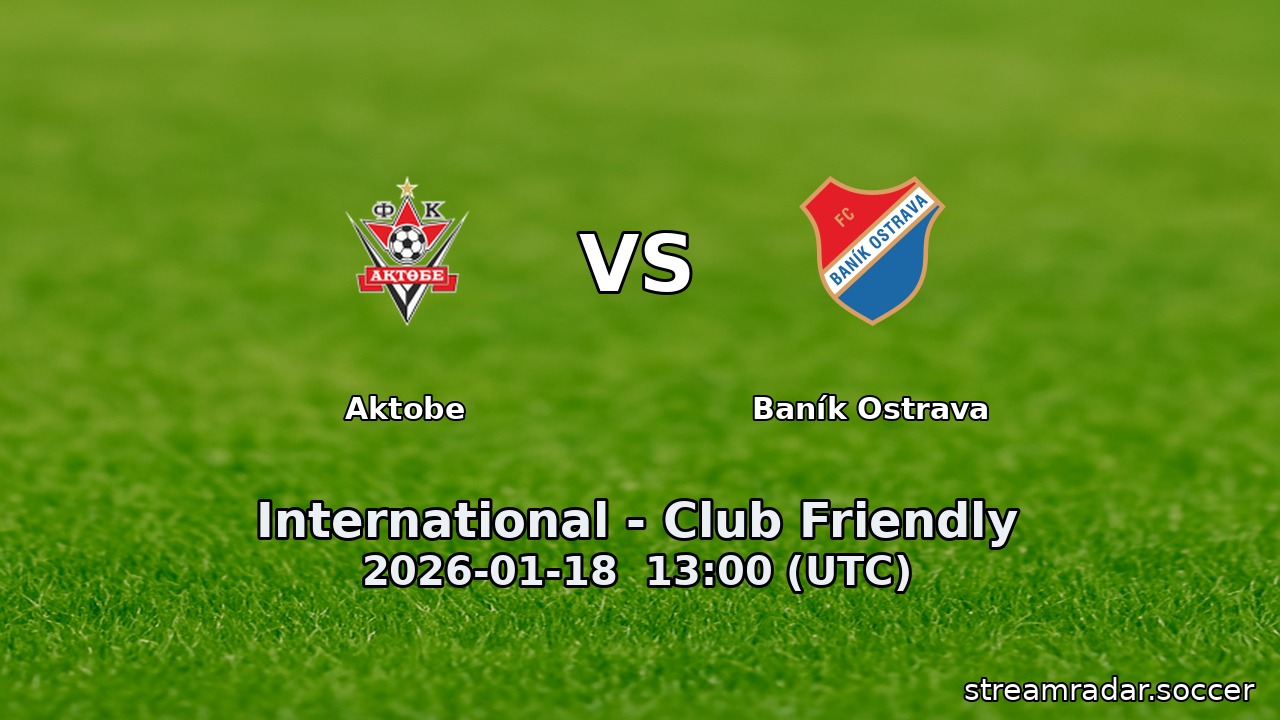 Aktobe vs Baník Ostrava