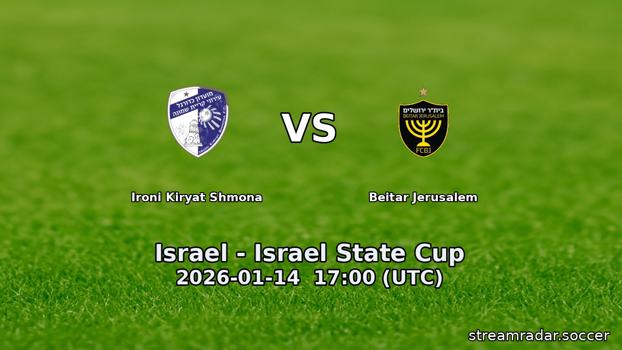 Ironi Kiryat Shmona vs Beitar Jerusalem