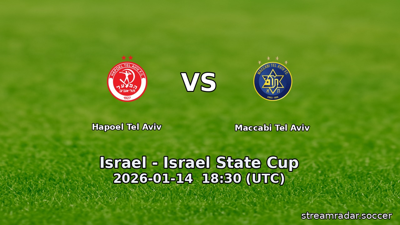Hapoel Tel Aviv vs Maccabi Tel Aviv
