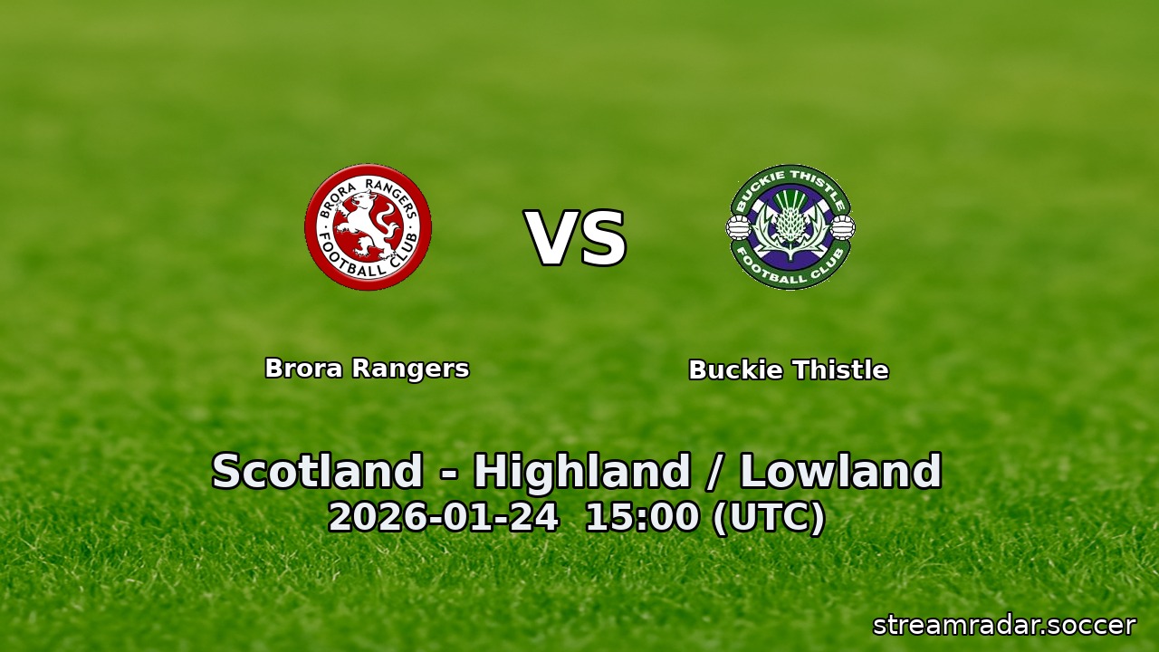 Brora Rangers vs Buckie Thistle