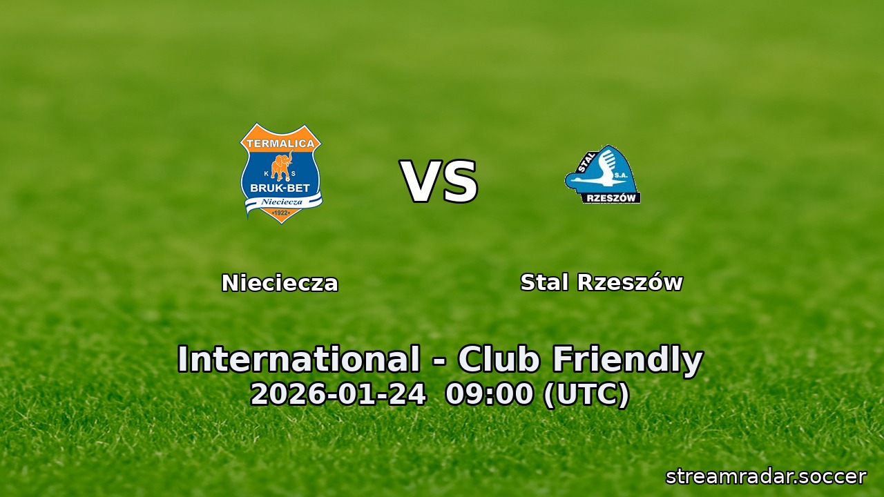 Nieciecza vs Stal Rzeszów