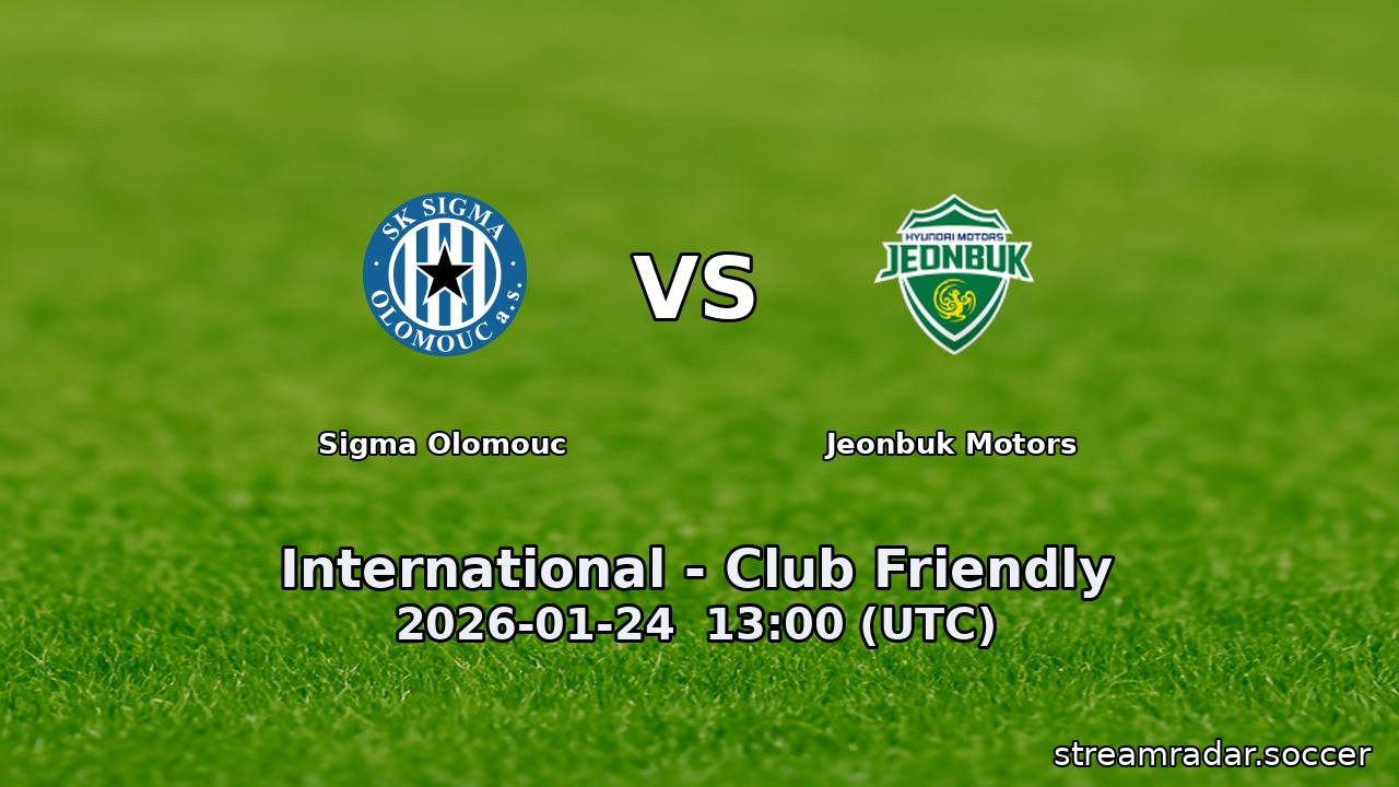 Sigma Olomouc vs Jeonbuk Motors