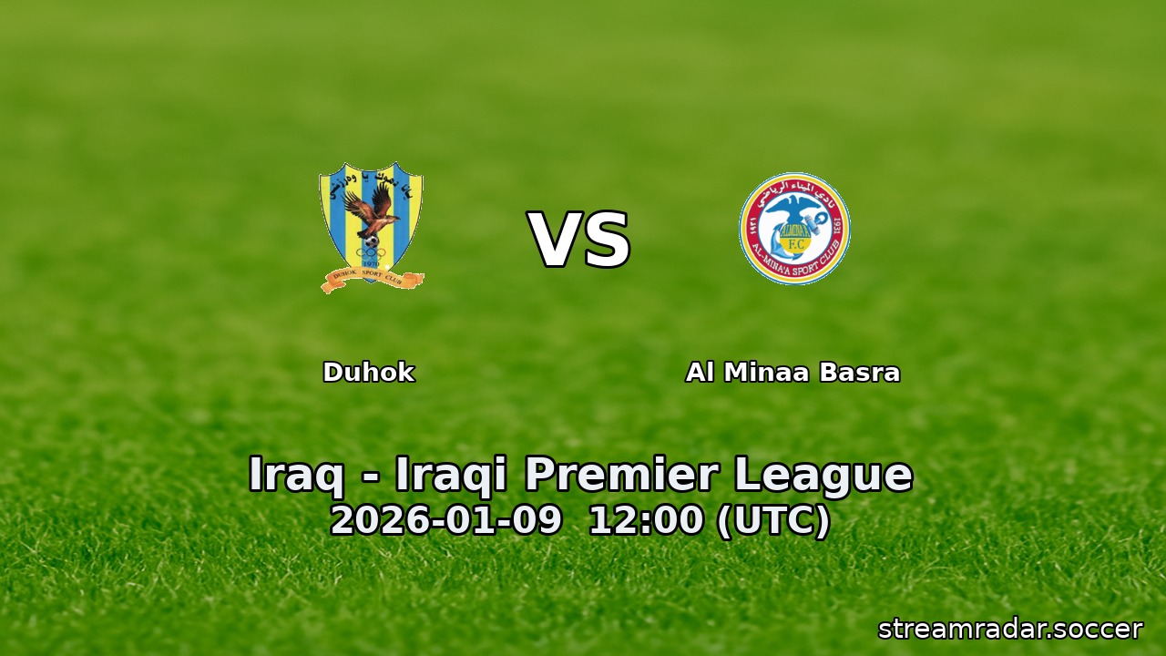 Duhok vs Al Minaa Basra