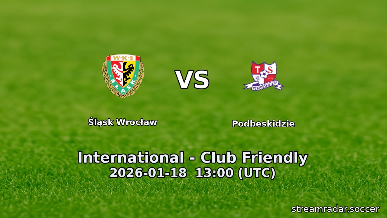 Śląsk Wrocław vs Podbeskidzie