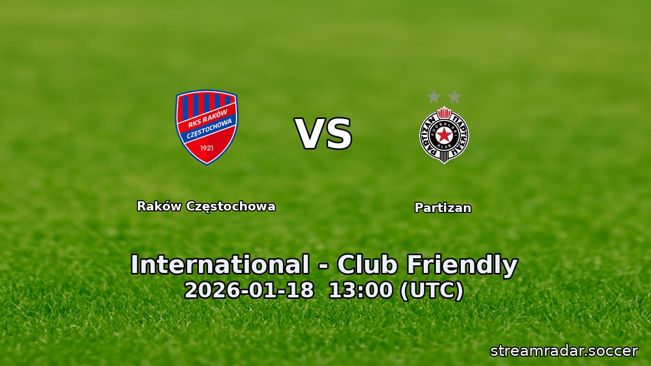 Raków Częstochowa vs Partizan