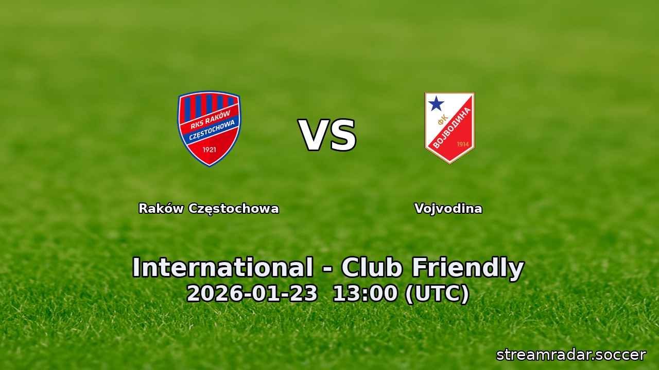 Raków Częstochowa vs Vojvodina