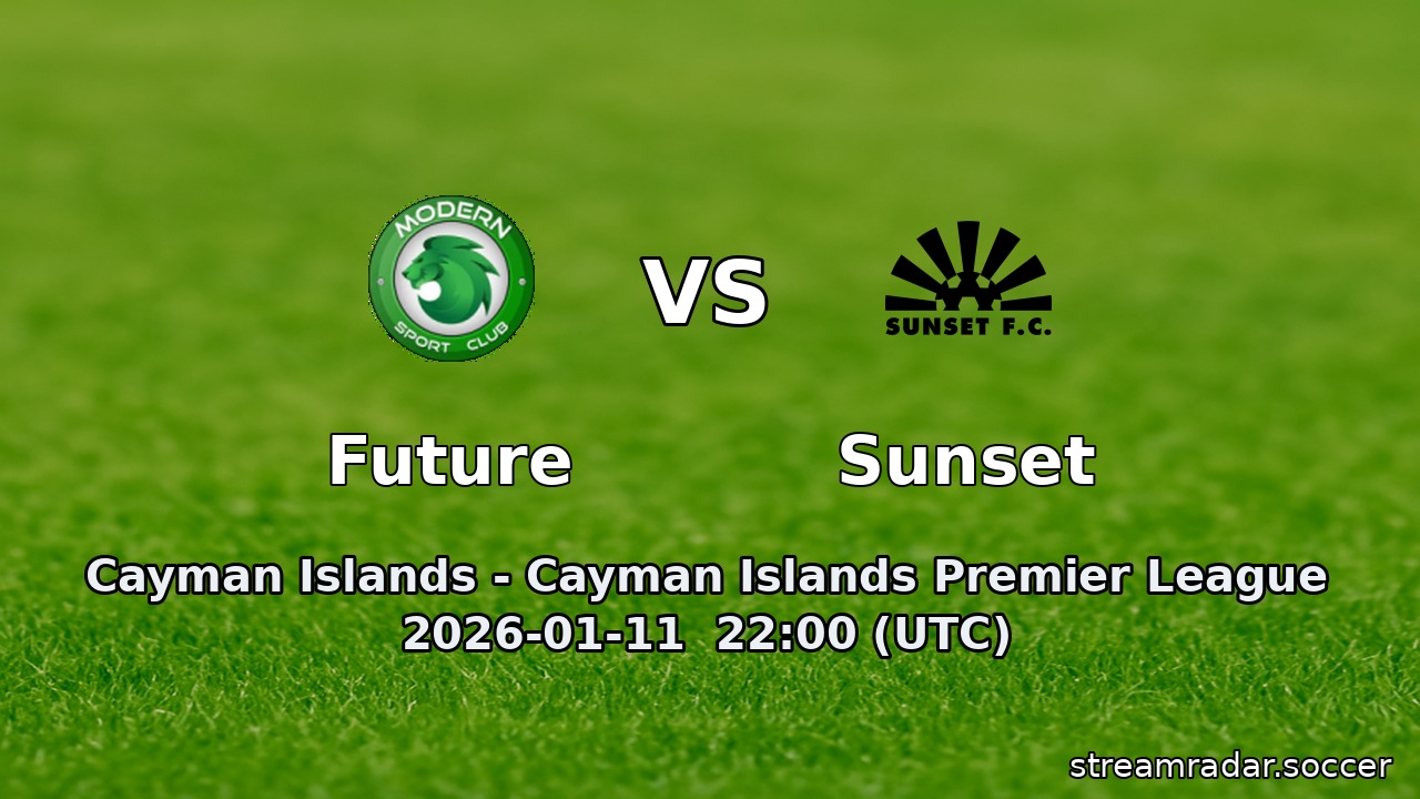 Future vs Sunset