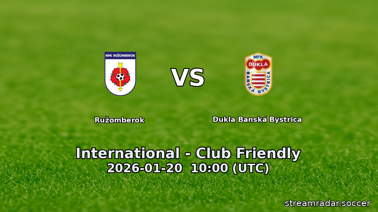 Ružomberok vs Dukla Banská Bystrica