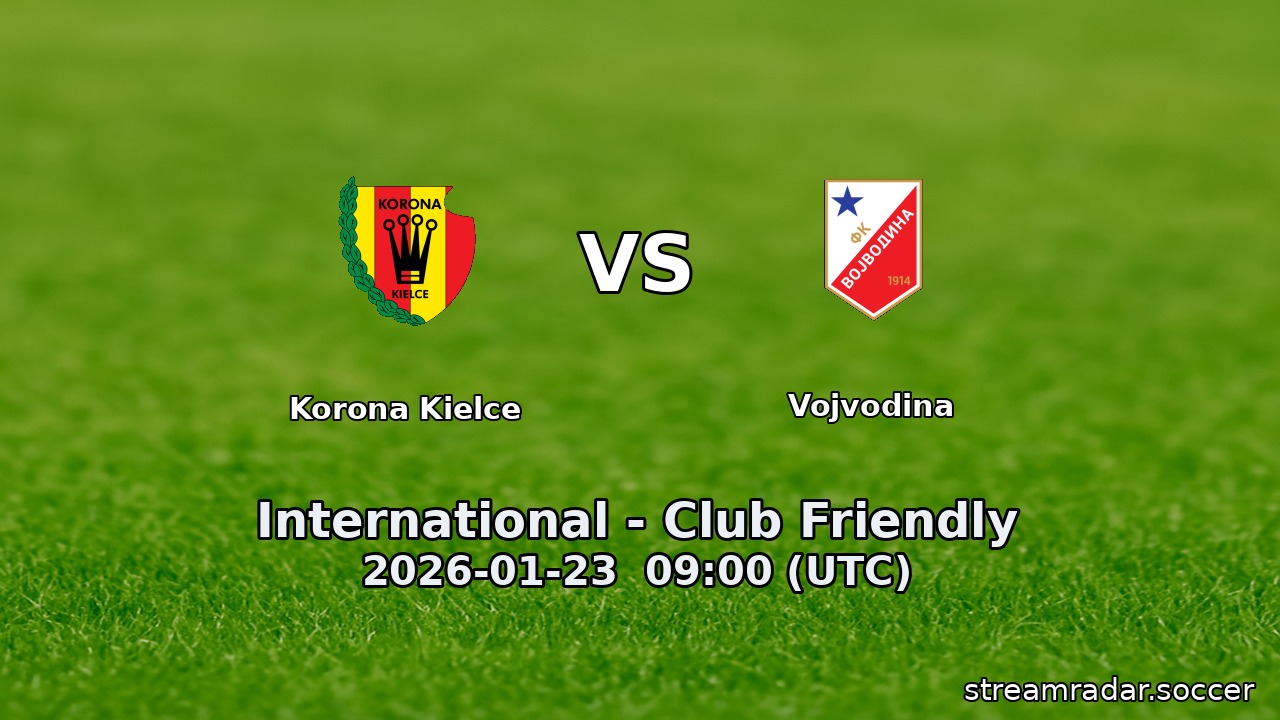 Korona Kielce vs Vojvodina