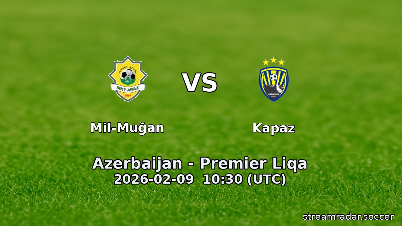 Mil-Muğan vs Kapaz