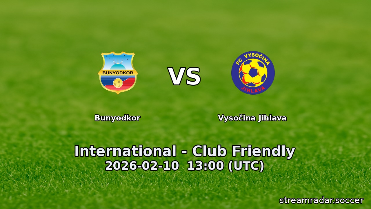 Bunyodkor vs Vysočina Jihlava