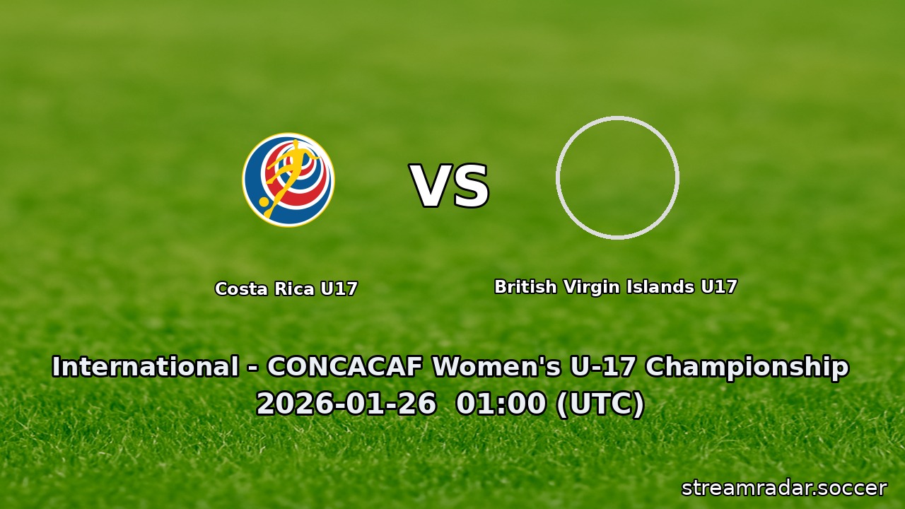 Costa Rica U17 vs British Virgin Islands U17