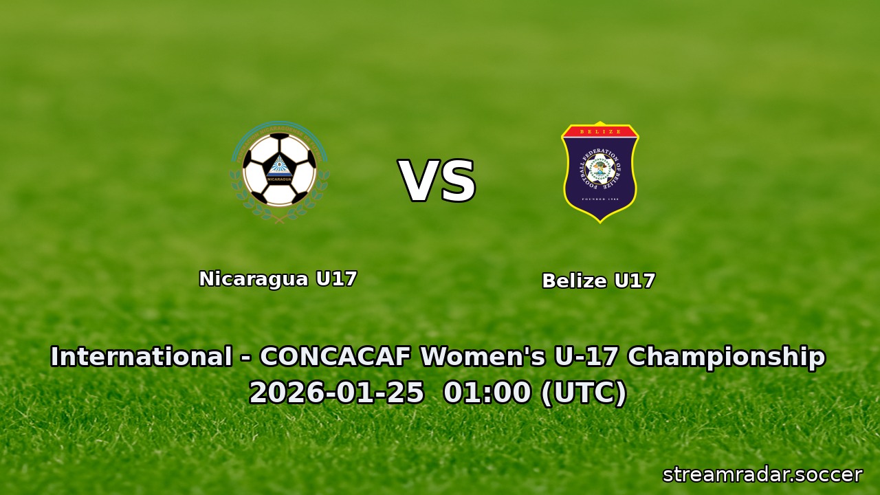 Nicaragua U17 vs Belize U17