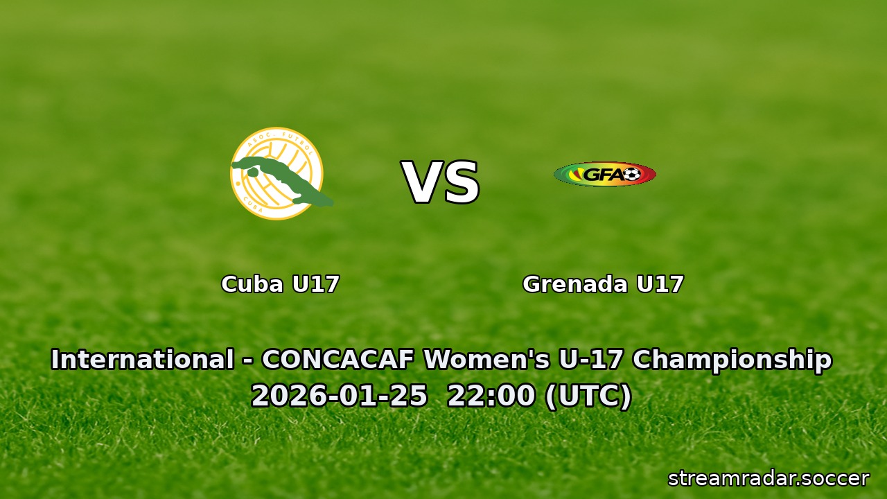 Cuba U17 vs Grenada U17