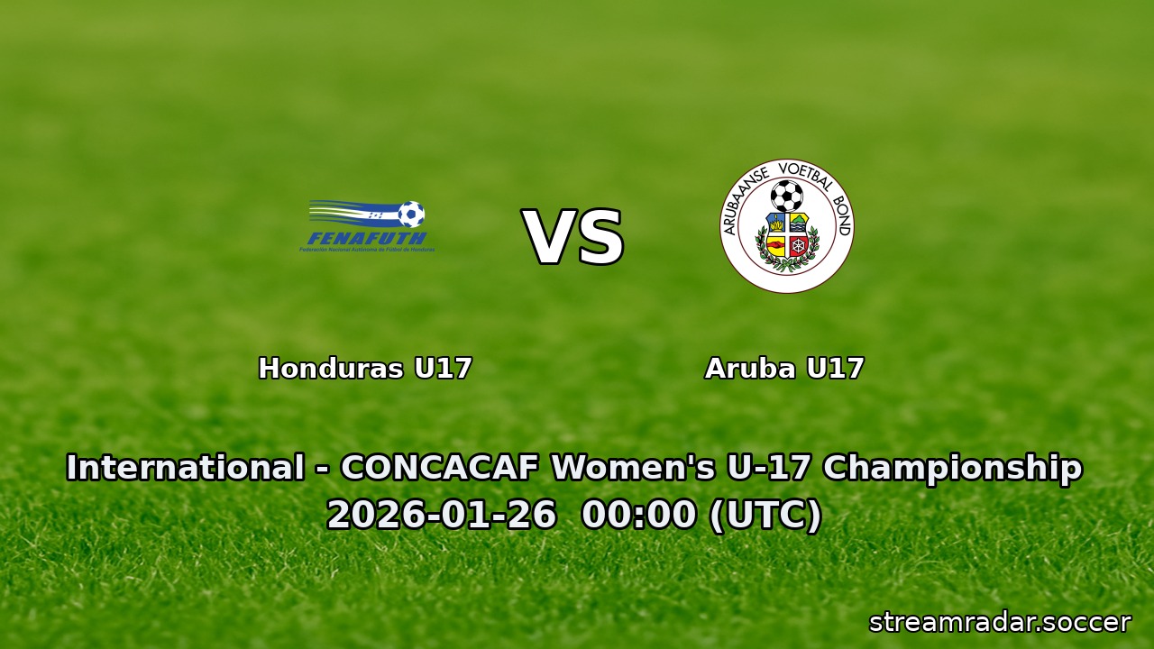 Honduras U17 vs Aruba U17
