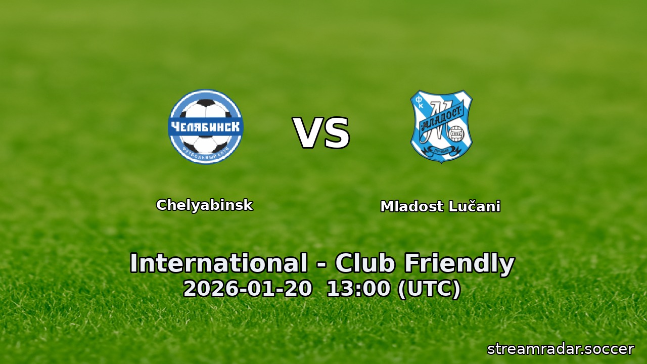 Chelyabinsk vs Mladost Lučani