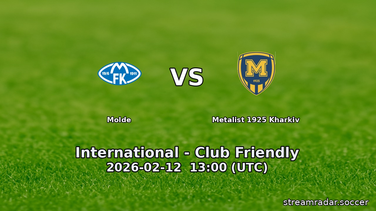 Molde vs Metalist 1925 Kharkiv