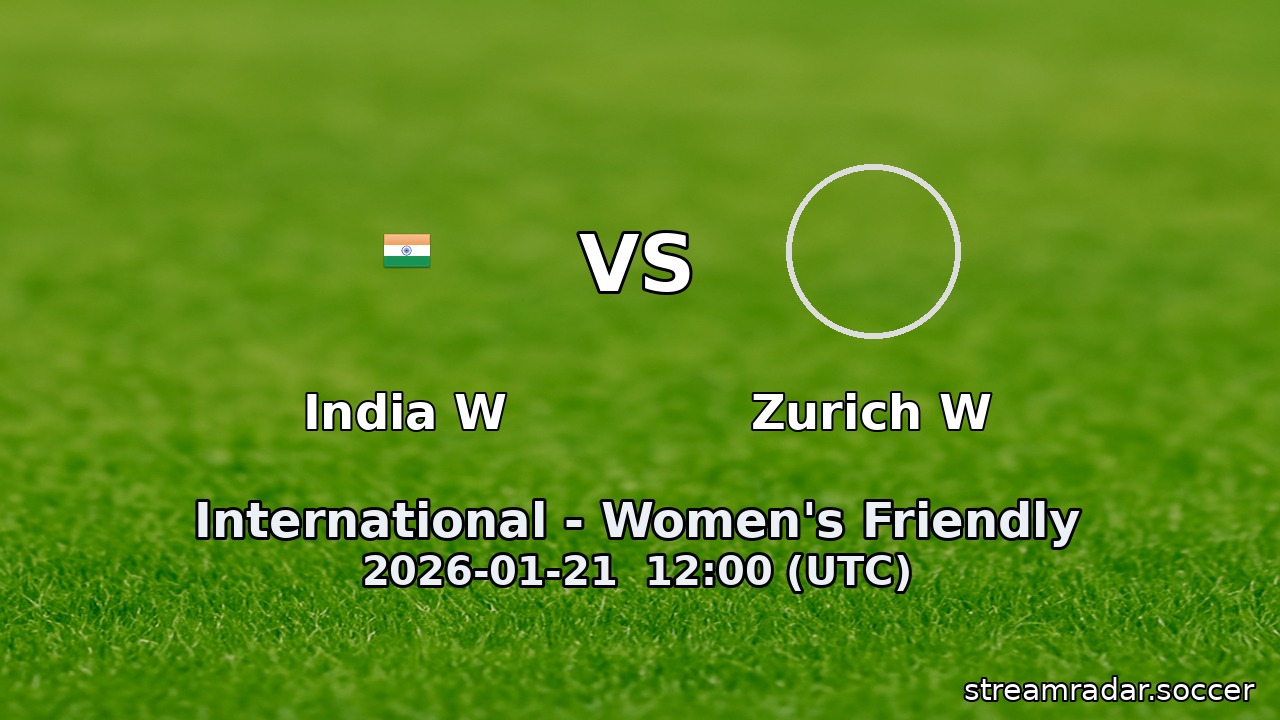 India W vs Zurich W