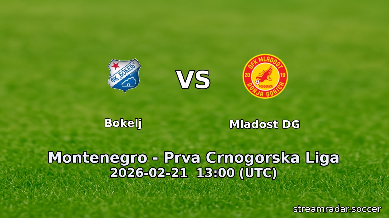 Bokelj vs Mladost DG