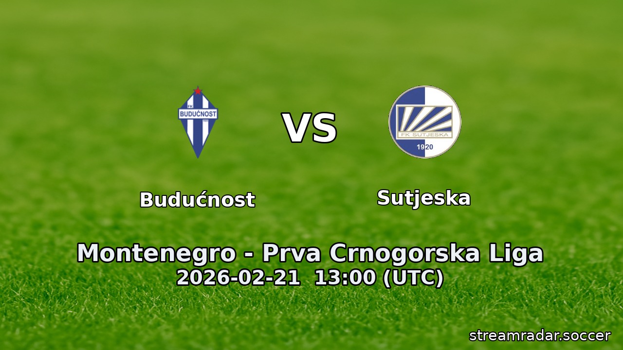 Budućnost vs Sutjeska