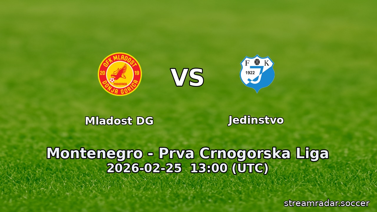 Mladost DG vs Jedinstvo