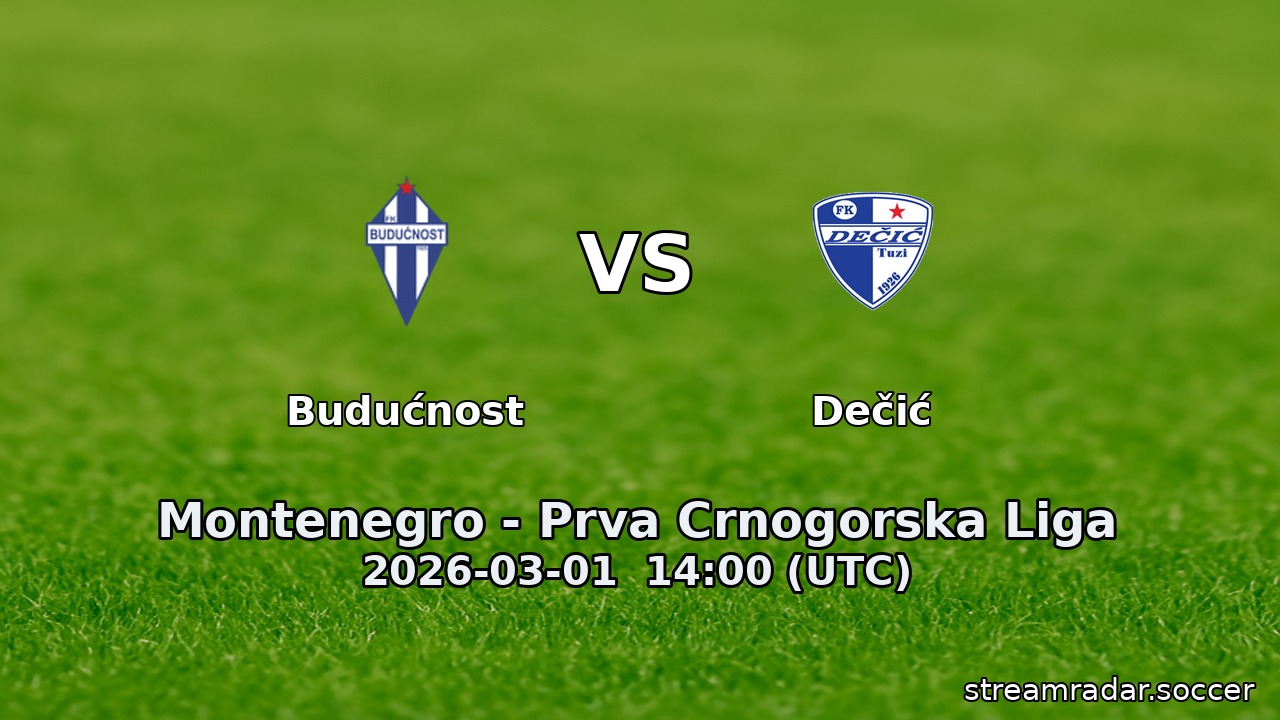 Budućnost vs Dečić