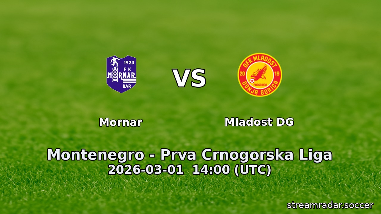 Mornar vs Mladost DG