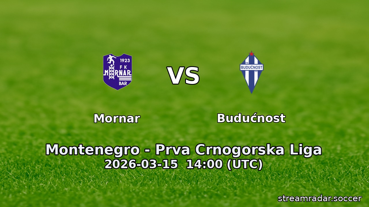 Mornar vs Budućnost