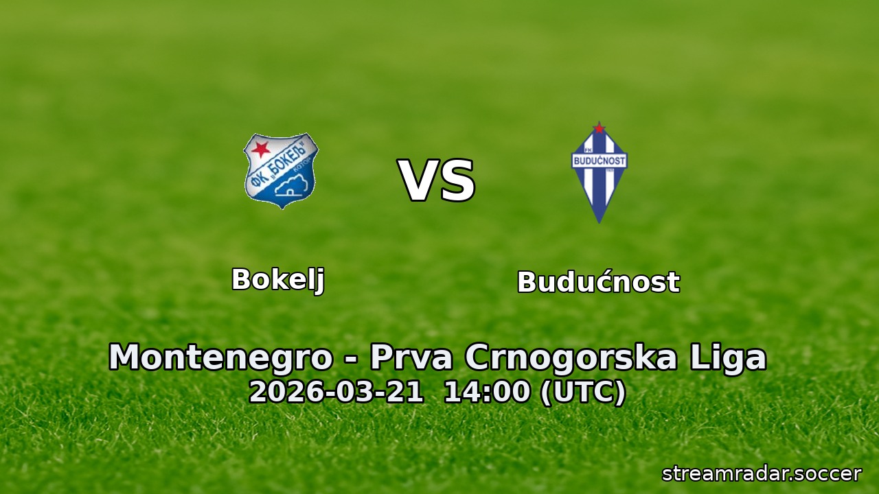 Bokelj vs Budućnost