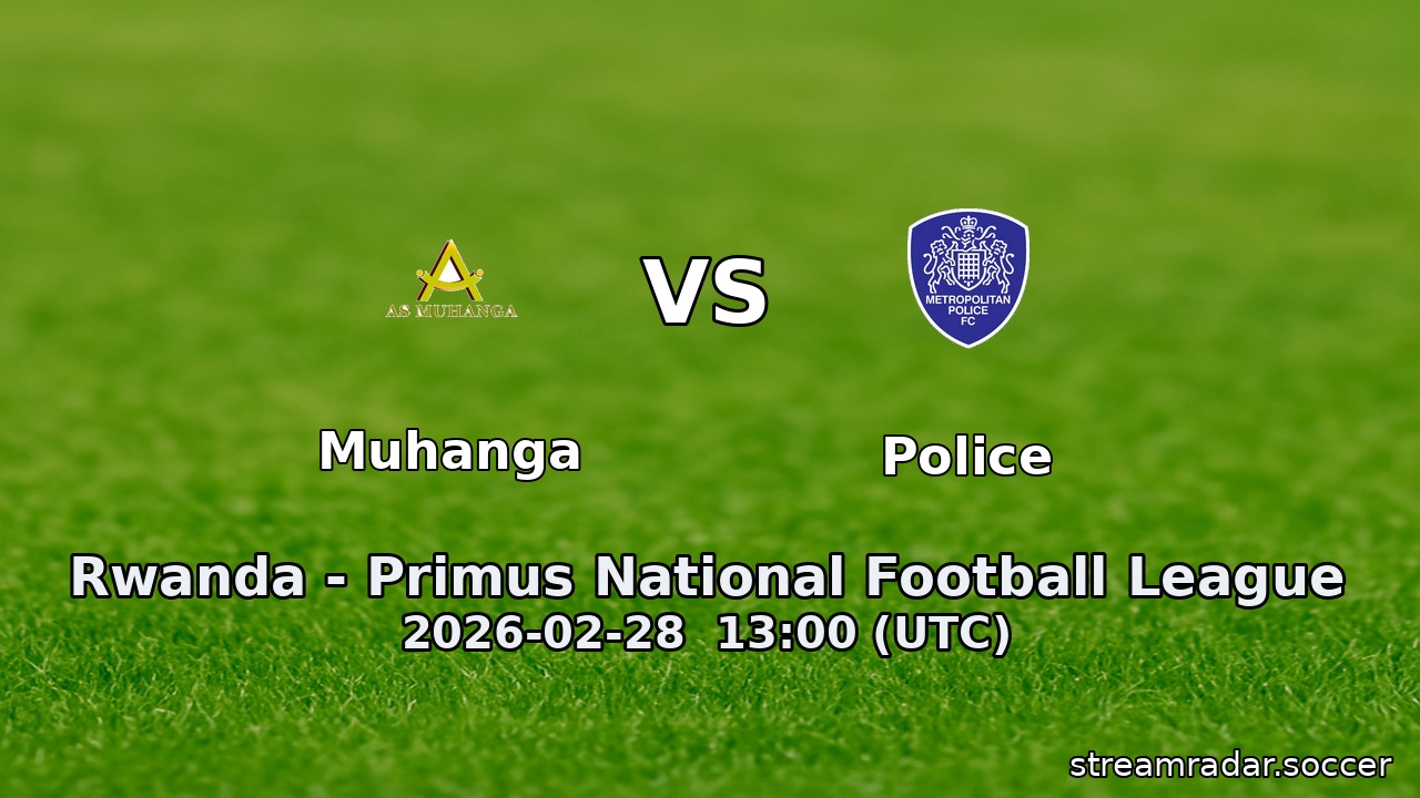 Muhanga vs Police