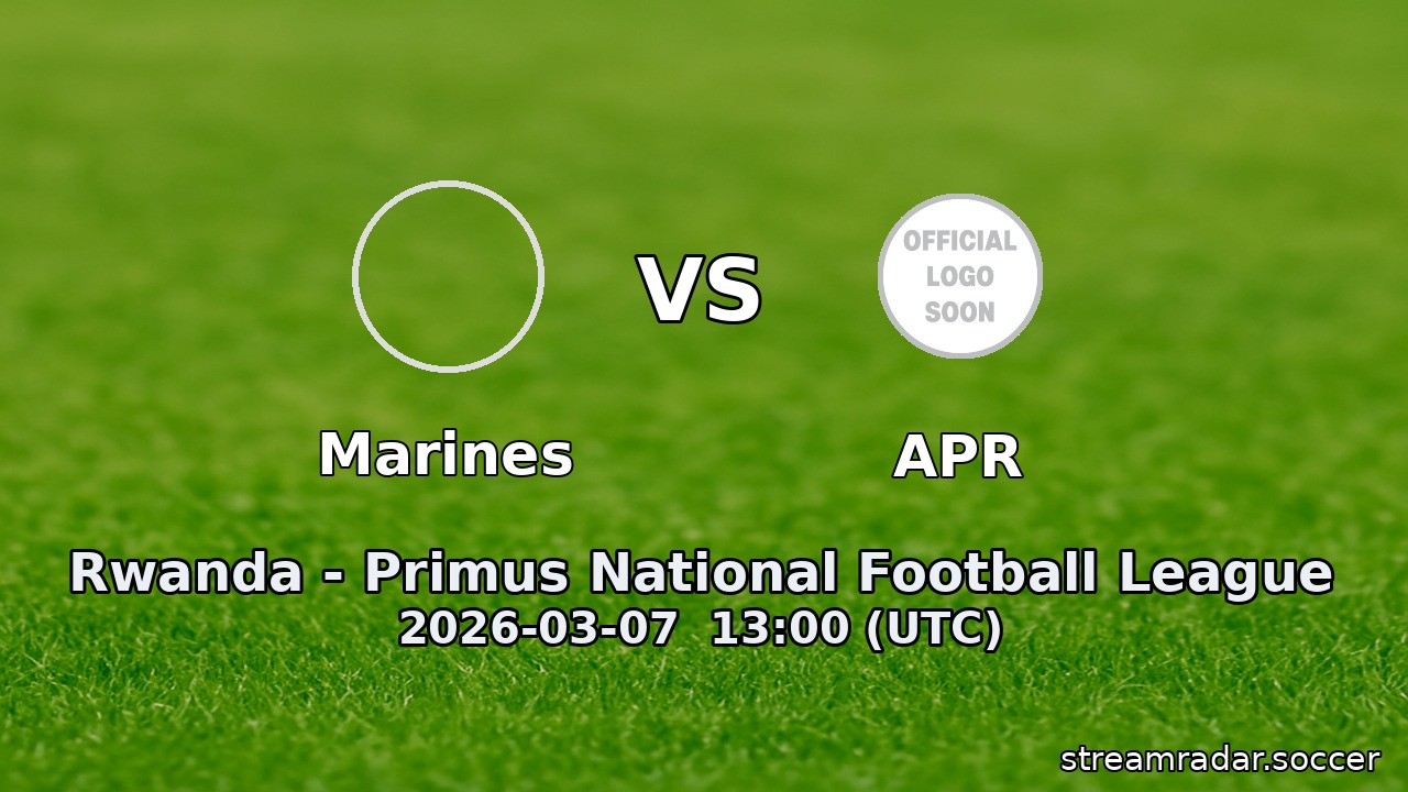 Marines vs APR