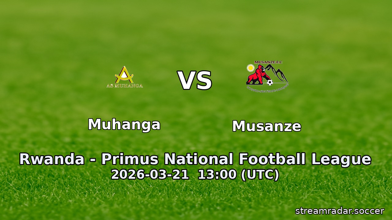 Muhanga vs Musanze
