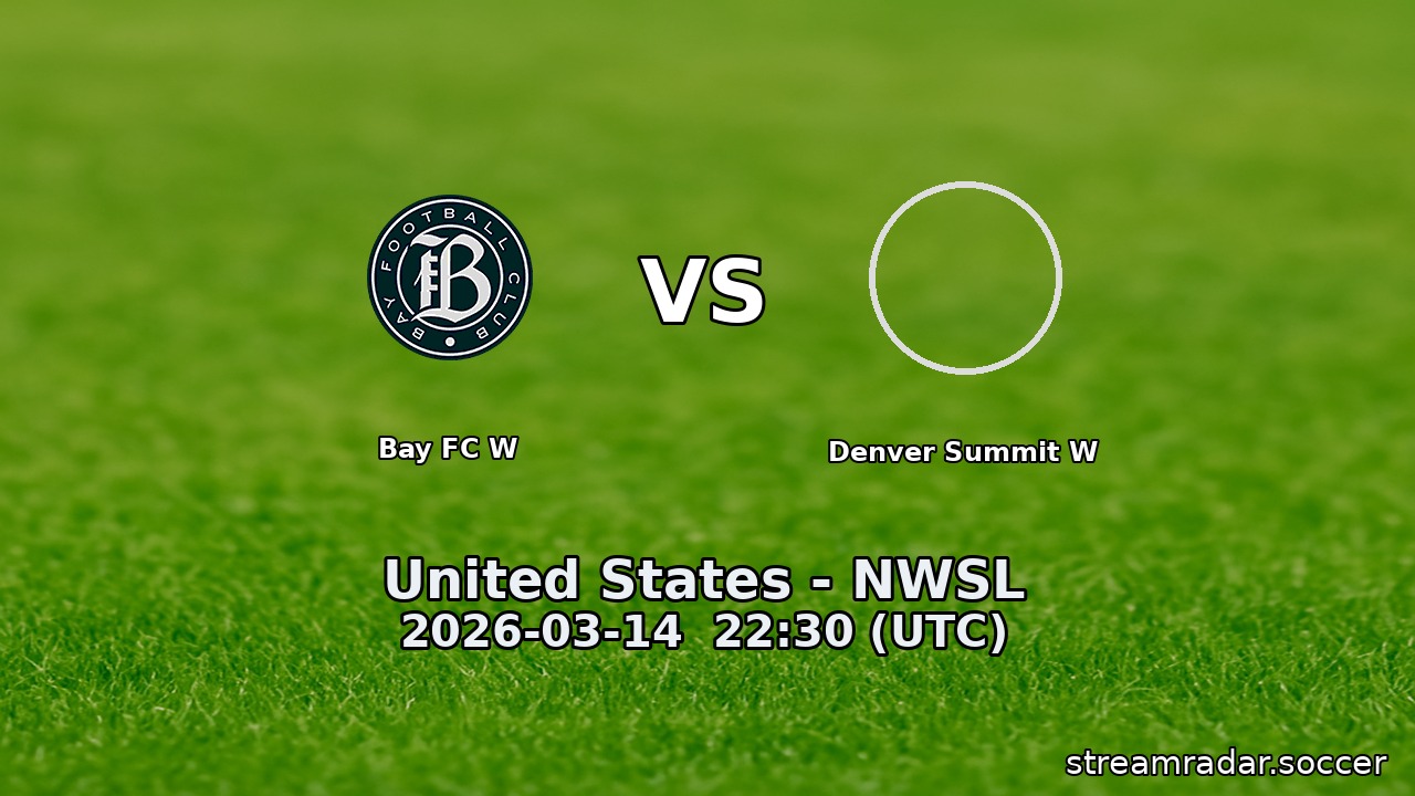 Bay FC W vs Denver Summit W