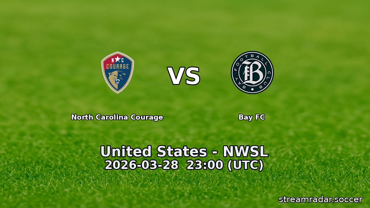 North Carolina Courage vs Bay FC