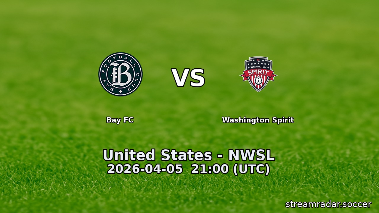 Bay FC vs Washington Spirit
