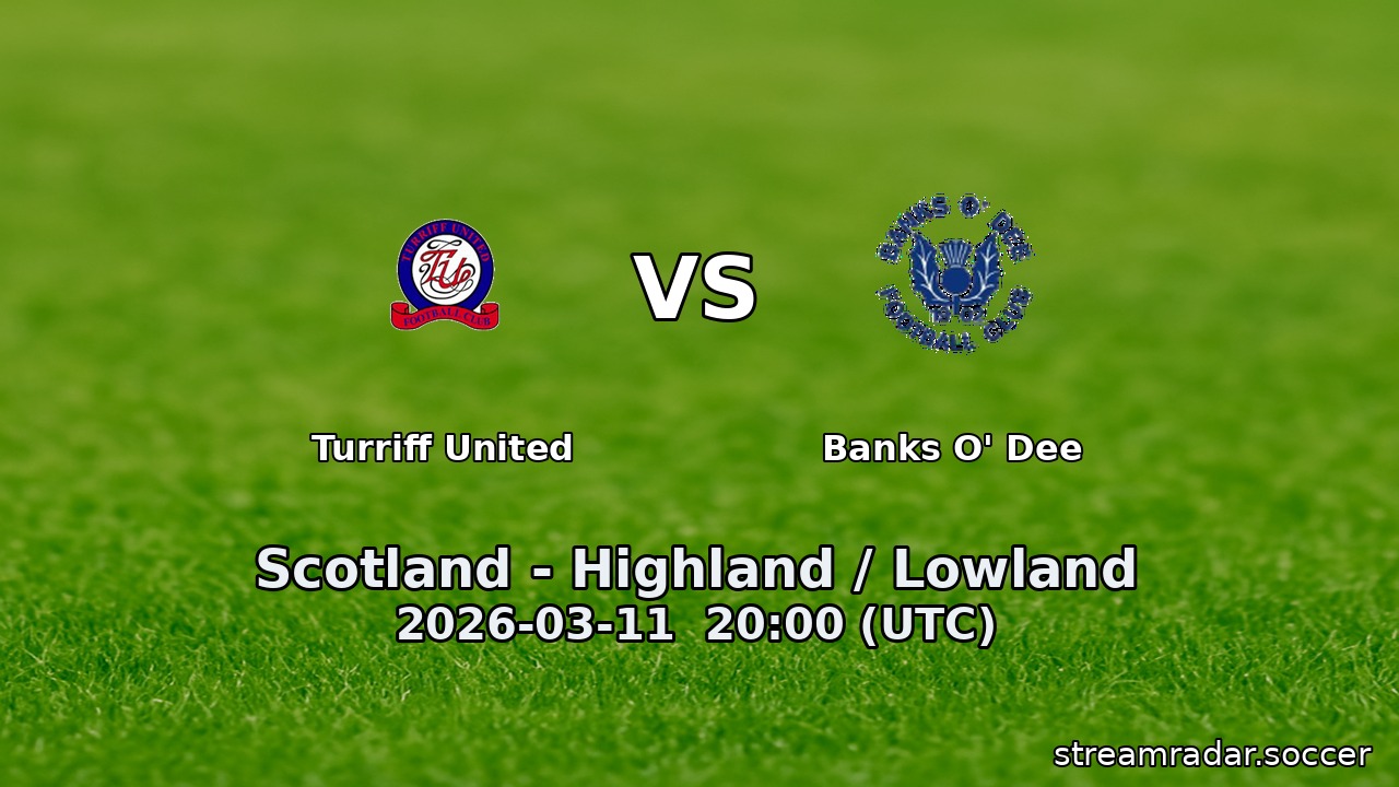 Turriff United vs Banks O' Dee