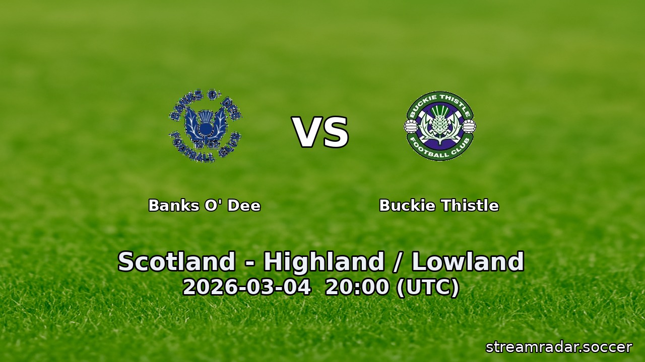 Banks O' Dee vs Buckie Thistle