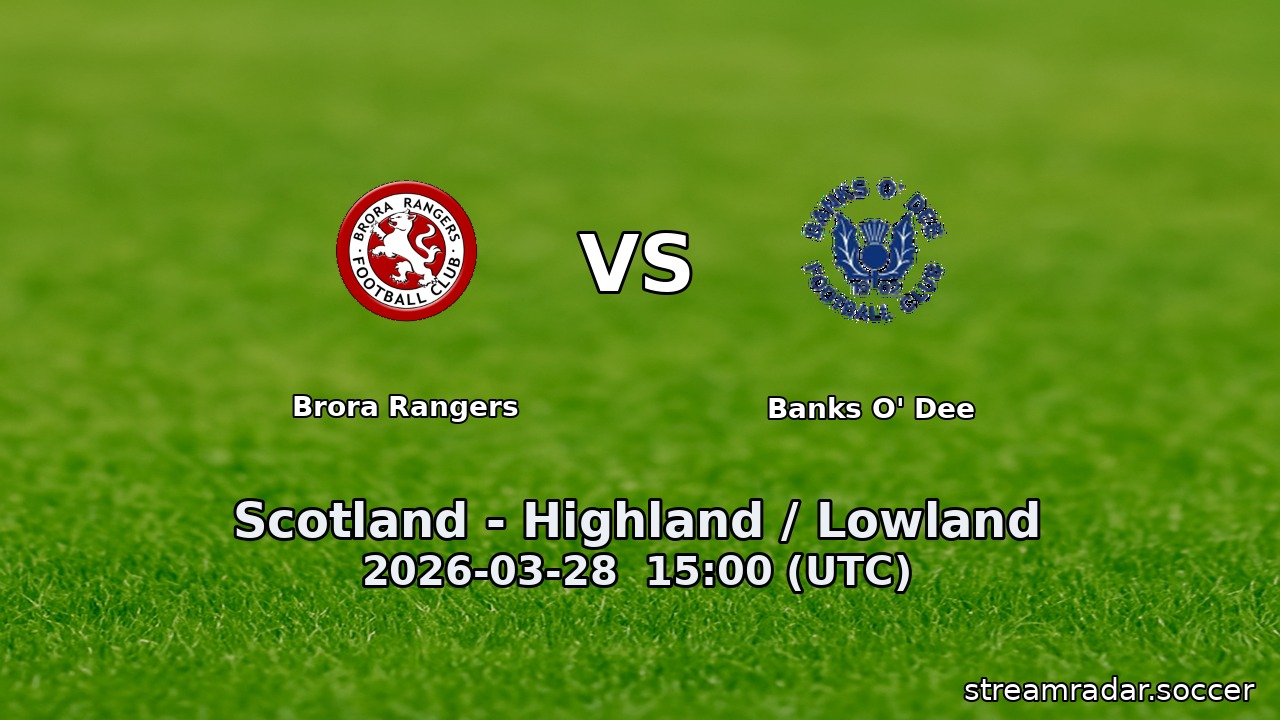 Brora Rangers vs Banks O' Dee