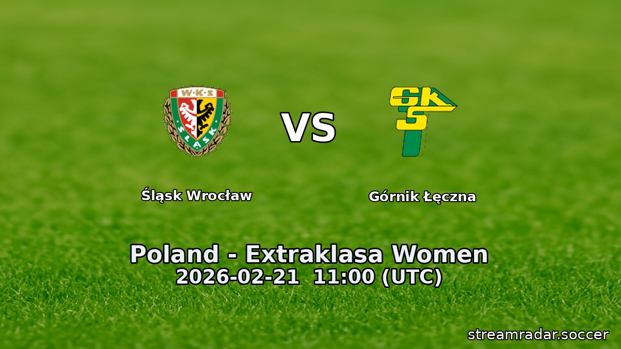 Śląsk Wrocław vs Górnik Łęczna