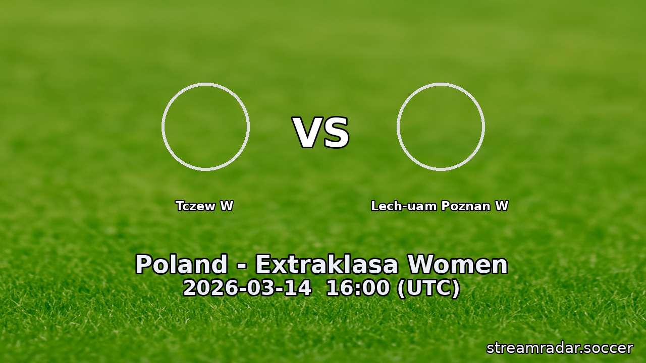 Tczew W vs Lech-uam Poznan W