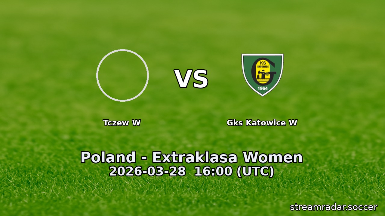 Tczew W vs Gks Katowice W