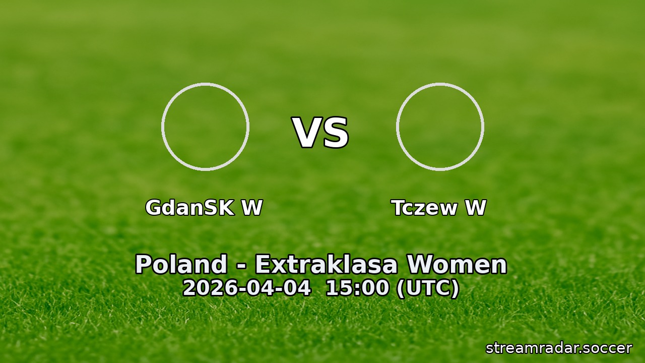 GdanSK W vs Tczew W