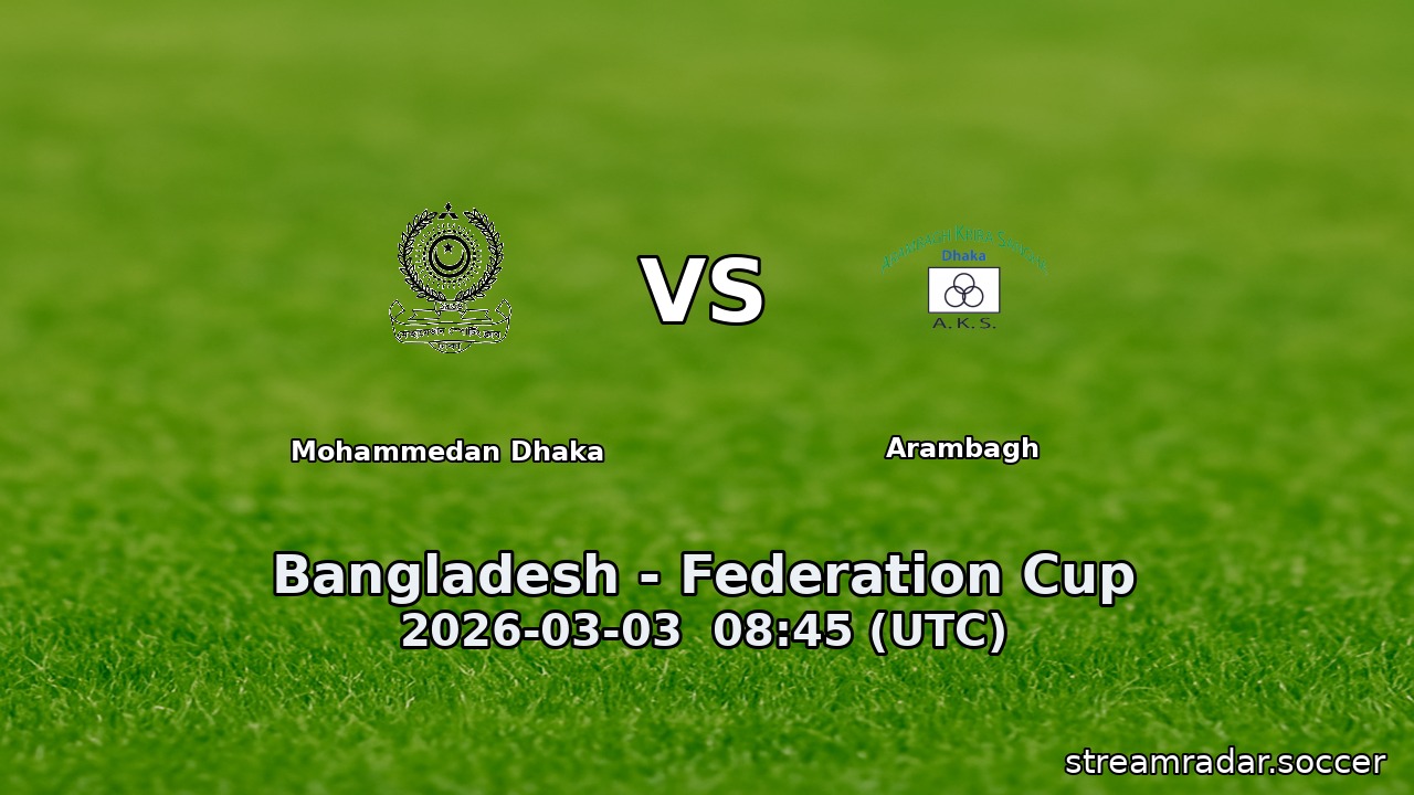 Mohammedan Dhaka vs Arambagh