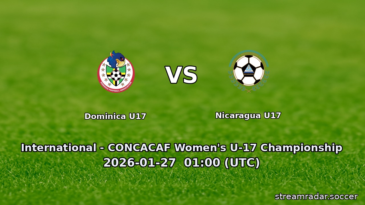 Dominica U17 vs Nicaragua U17